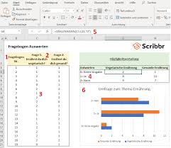 Mit smartsheet ist personalmanagement einfacher als mit. Fragebogen Auswerten Mit Der Haufigkeitsverteilung Excel Vorlage