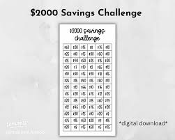 2025 Savings Challenge: Budgeting & How to Save $10K in 6 Months