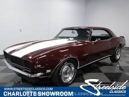 Image result for Light Maroon 1968 AC Cars