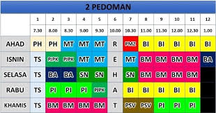 Setelah mempelajari materi yang harus dipelajari oleh anak. Cetak Jadual Pdpr Anak Anak Dah Bersedia Ke Nak Pdpr