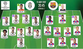 Share all sharing options for: Juventus V Barcelona As It Happened