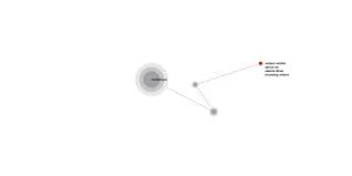 Choose download locations for swisstopo v1.0.1. Federal Office Of Topography Swisstopo Linkedin