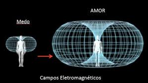 Resultado de imagem para imagem transformar o medo em poder