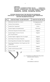 Contoh surat keterangan kerja (untuk paspor). Contoh Surat Keputusan Pdf Contoh Surat