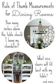 See more ideas about dining room table, dining room decor, home decor. Decorating Your Dining Room Must Have Tips Driven By Decor