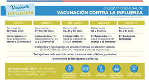 #nj #covid19 #influenza2021 been working to put some flu/covid data together for the upcoming winter in nj. Wlww 8hrq02qum