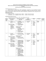 Penerapan prinsip ekonomi dalam kegiatan konsumsi. 32 Modul Pengantar Ekonomi Dan Bisnis Pdf Info Dana Tunai