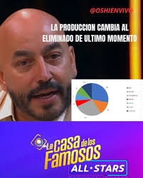 Aquí Niurka quiere hacer con Laura, lo que Adame hizo con ellos el cual  Mane dijo que siii a Adame... ahh pero ella se sintió utilizada con Adame y  rompió el pacto