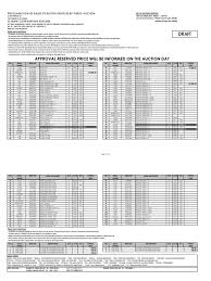 Hong leong bank forex rate 2021. Gmsubang Auction Credit Card