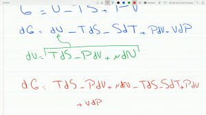 Recall that if k > q, then the reaction proceeds spontaneously to the right as written, resulting in the net. Deriving The Thermodynamic Identity For Gibbs Free Energy Problem 12915 Youtube