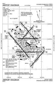 Ntsb Investigates Near Midair Over Ord Aero News Network