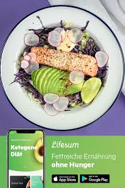 Schau Dir Unsere Neuen Ketogene Diat Plane Ketogene Diat Rezepte Ketogene Diat Ketogene Ernahrung