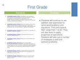 Content filed under the addition word problems category. Common Core Trajectory