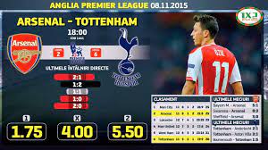 Photos, address, and phone number, opening hours, photos, and user reviews on yandex.maps. Bet Cafe Arena Betcafearena Twitter