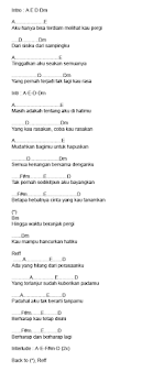 Maybe you would like to learn more about one of these? Chordtela Tombo Ati Versi Jawa