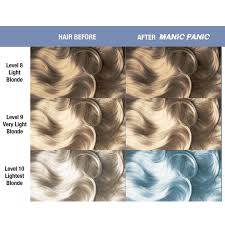 Created by stars sugary pixels. Manic Panic Classic High Voltage Creamtone Blue Angel 118 Ml 4 00 Fl Oz All Items Feel Your Look