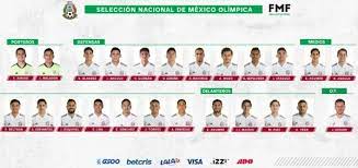 Performance chart liga revelacao u23 18/19. Seleccion Sub 23 De Mexico Como Y Donde Ver Los Partidos De Gira Previo A Los Juegos Olimpicos