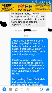 Honda jazz 1.5 (auto) 5.6 l/100 km. Eddie Soh Blog Kereta Eh Motor Credit