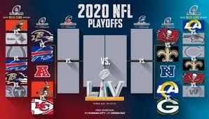 S e necesitaron 17 semanas para separar a los 12 equipos que siguen en carrera para levantar el trofeo vince lombardi en miami el próximo 2 de febrero. Rumbo Al Super Bowl Lv Asi Quedan Los Juegos De Playoffs De La Nfl