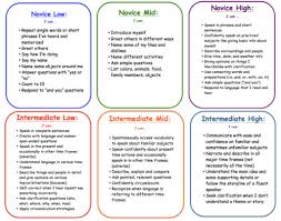 Deny the motion without prejudice. How Do U Say Friendly Reminder In Spanish