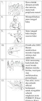 Best seller geografi 2 untuk &mldr; Video Jurus Tunggal Psht Nasi