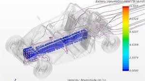 When you use your device, the battery naturally heats up because. Chemistry To System Design Of Lithium Ion Batteries Siemens Digital Industries Software