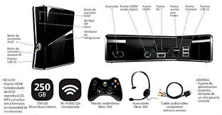 El juego kinect sports para xbox 360 disponible para descargar en. Asi Es La Nueva Xbox 360 Para Kinect