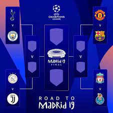 Ogni volta che viene fatto un acquisto attraverso uno dei link presenti nel testo, consigli.it riceve una commissione senza alcuna variazione del prezzo finale. Champions League 2019 Quarti Di Finale Mr Hyde Pub Roma