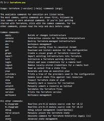 This will not modify your infrastructure. Otra Vuelta De Tuerca Infraestructura Como Codigo Con Terraform Visionarios