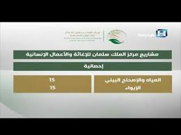 مركز الملك سلمان للإغاثة والأعمال الإنسانية هو مركز سعودي مخصص للأعمال الإغاثية والإنسانية الدولية، تم تأسيسه في 27 رجب 1436 هـ بتوجيه من ملك السعودية سلمان بن عبد العزيز آل سعود. Ù…Ø´Ø§Ø±ÙŠØ¹ Ù…Ø±ÙƒØ² Ø§Ù„Ù…Ù„Ùƒ Ø³Ù„Ù…Ø§Ù† Ù„Ù„Ø¥ØºØ§Ø«Ø© ÙˆØ§Ù„Ø£Ø¹Ù…Ø§Ù„ Ø§Ù„Ø¥Ù†Ø³Ø§Ù†ÙŠØ© Youtube
