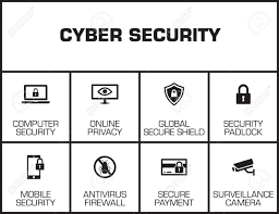 Cyber Security Chart With Keywords And Icons