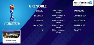 Retrouvez toutes les infos de la coupe du monde 2019 : Fifawwc Le Calendrier De Chaque Ville