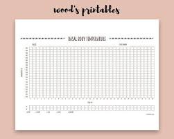 51 unfolded menstrual record chart excel