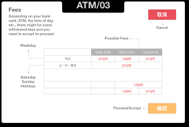 Before that, you are required to link your ppf account to your existing savings account and need to apply for online have the passbook printed with the last few transactions to know the account balance. Banking And Finance Gaijinpot