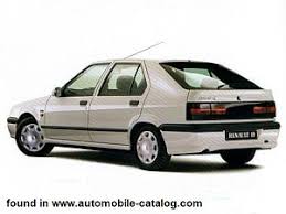 Image result for Gris Mercure 1995 Renault
