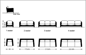 Starbucks coffee cup sizes in ounces the table shows the typical sizes for coffee cups and the type of coffee one should have for the specific. Arranging Sofas In The Living Room Living Room Size Living Room Furniture Sofas Sofa Dimension