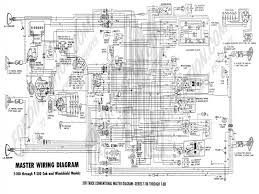 1977 Ford F250 Wiring Diagram from i0.wp.com