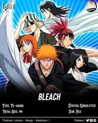 Bleach In 2021 Anime Dubbed Anime Bleach