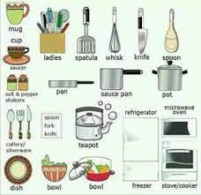Dapatkan dapur yang sesuai untuk anda. California English Education Centre Posts Facebook