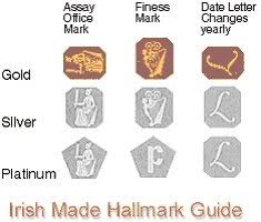 Gold stamps, marks, and hallmarks help us do that with gold. Hallmark Stamp From The Irish Assay Office On All Our Claddagh Rings