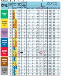 54 Matter Of Fact Induction Solutions Jet Chart