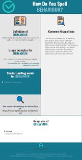 Correct Spelling For Behaviour Infographic Spellchecker Net