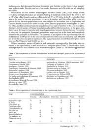 Image result for Dactyladenia