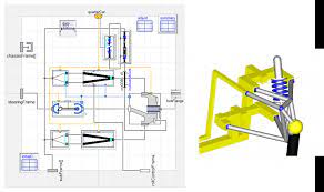 The drawing below shows several tube options for roll cages. 2022 Nascar Next Generation Modelling With Vesyma From Claytex