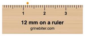 12 mm on a ruler