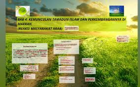 Penyebaran islam oleh nabi muhammad saw telah menimbulkan reaksi menerima dan menentang daripada masyarakat arab. Bab 4 Reaksi Masyarakat Arab By Muaz Ansaruddin