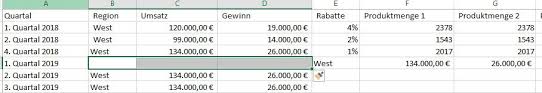 Jetzt können wir die tabelle noch um ihre randhäufigkeiten ergänzen. So Konnen Sie In Excel Mehrere Zellen Einfugen Tipps Tricks