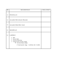 What does isi kandungan mean in english? Kandungan In English Isi Kandungan Post Mortem2009 The English For Kandungan Is Contents