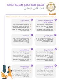 المشاريع البحثية المطلوبة من طلاب الصف الثانى الإعدادى دمج فى البيئة إنفوجراف فالصو اخبار