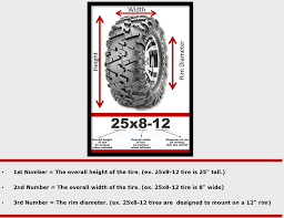 Atv Size Guide